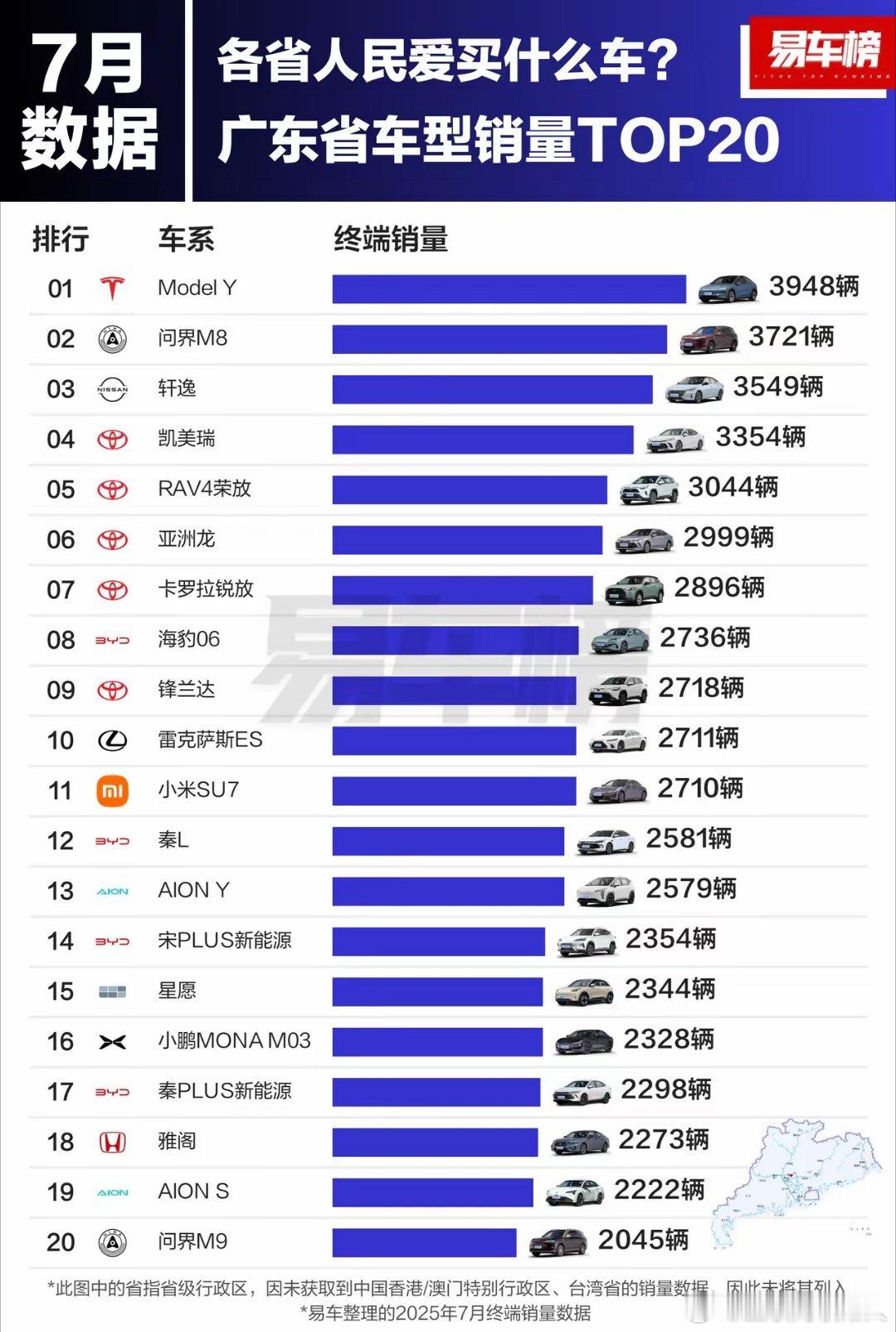 广东的朋友来说说，这榜单符合你身边的实际感受吗？大众系一个没上榜，广东人确实对大