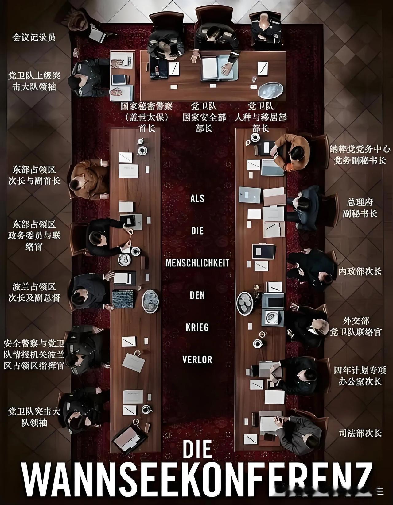 卐 🏴‍☠️ 当年15个纳粹德国高层官员在柏林郊外别墅开会,制定了犹太种族的最