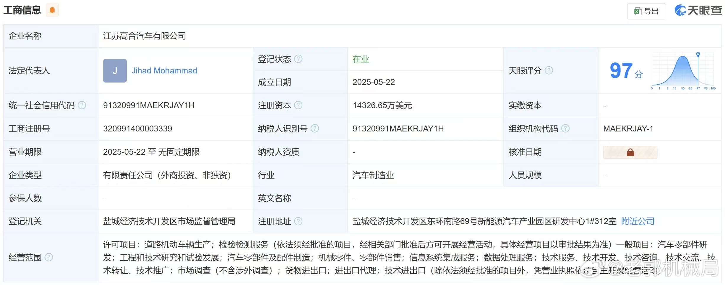 高合听说要复活了？最近有人查到高合汽车又重新成立了，而且据说拿到了黎巴嫩的投资，