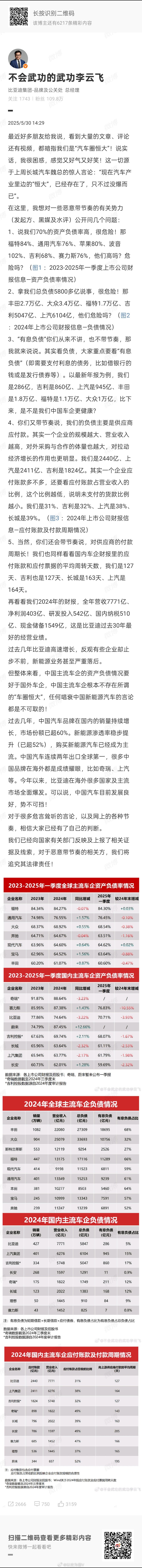 李云飞直面负债质疑“车圈恒大”……能想出这个词的真是个人才不过数据是不会骗人的中
