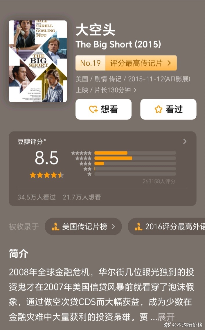 ⭐️⭐️⭐️顶级投资人的书单可能很长，但必看影单只有这几个。每一个故事背后都是真