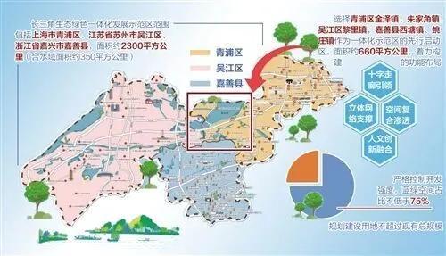 1月23日有个大消息，上海市、江苏省、浙江省政府批复，“长三角生态绿色一体化发展