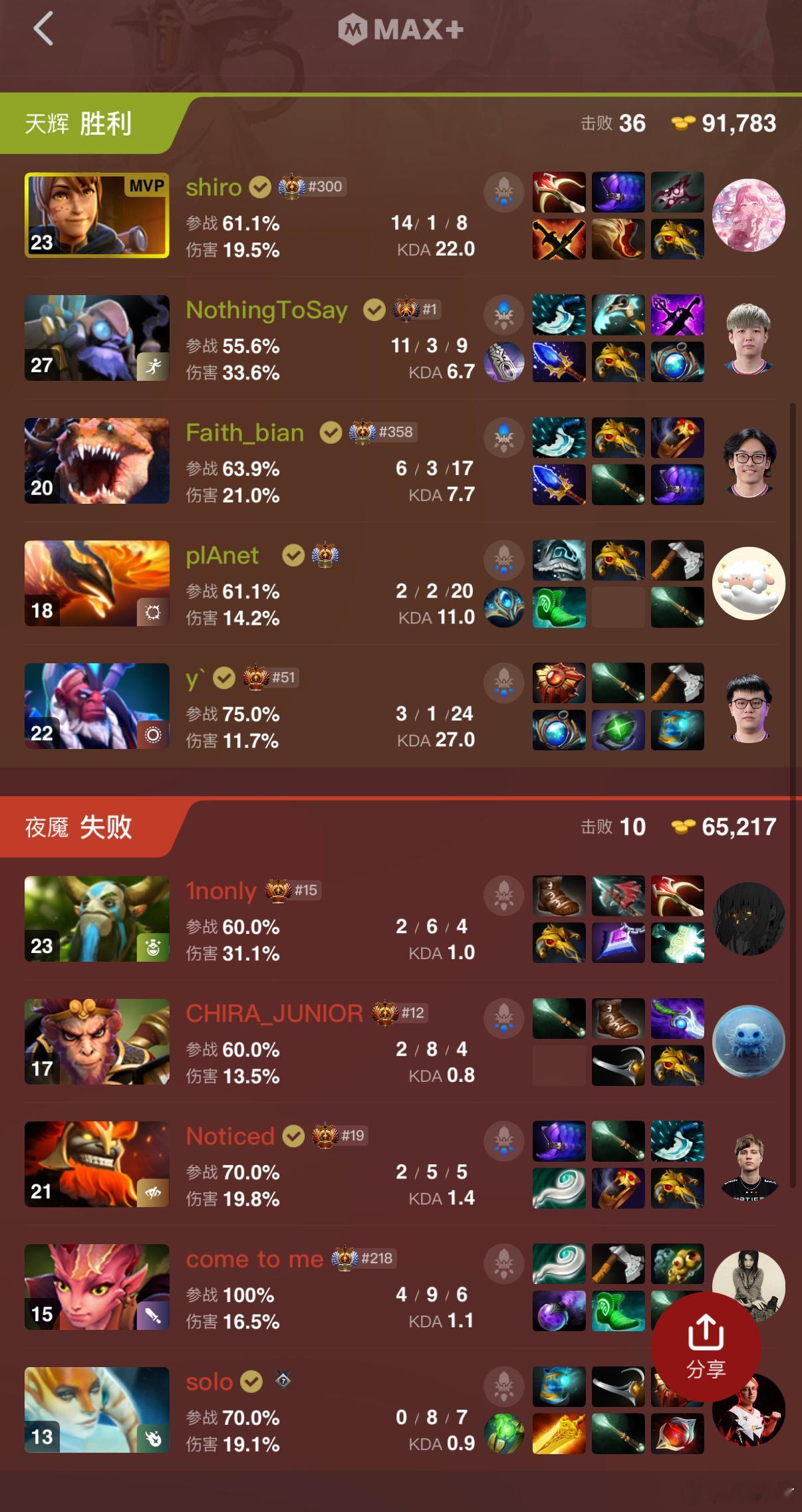 战车第一局拿下Solo新队，TK爽局dota2dota ​​​