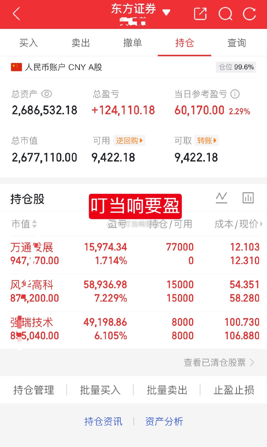 1百w挑战一年翻5倍（第106天）目前持有：000636风华高科600246万通