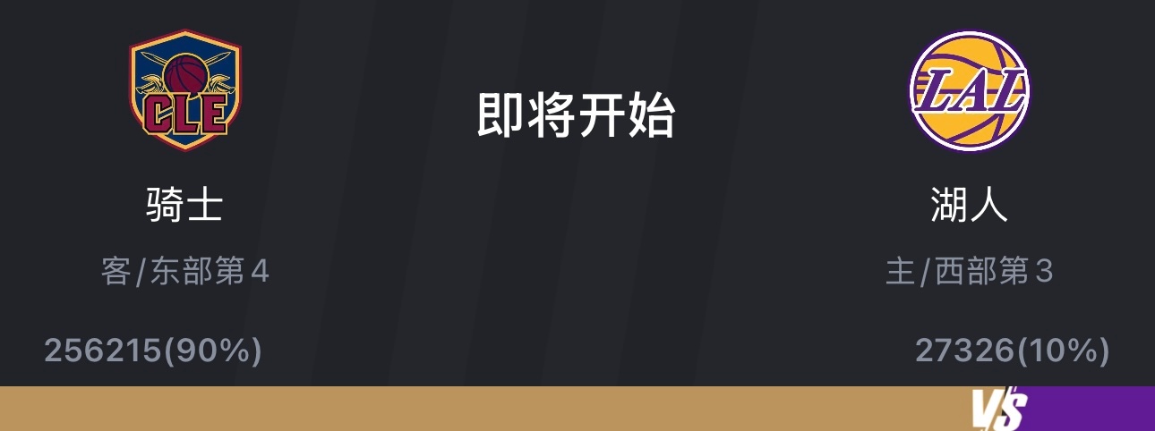 啊这！支持率9比1，骑士球迷基数还是大啊！