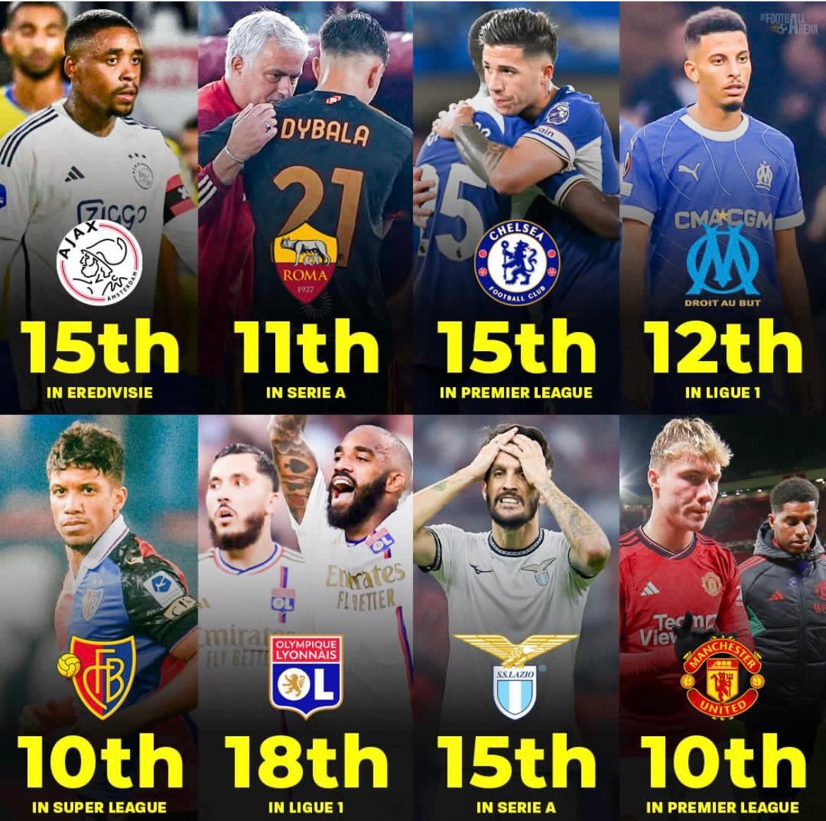 巴塞尔（2排左1）这种班霸都堕落了（倒数第3），你还有什么理由不躺平。 ​​​