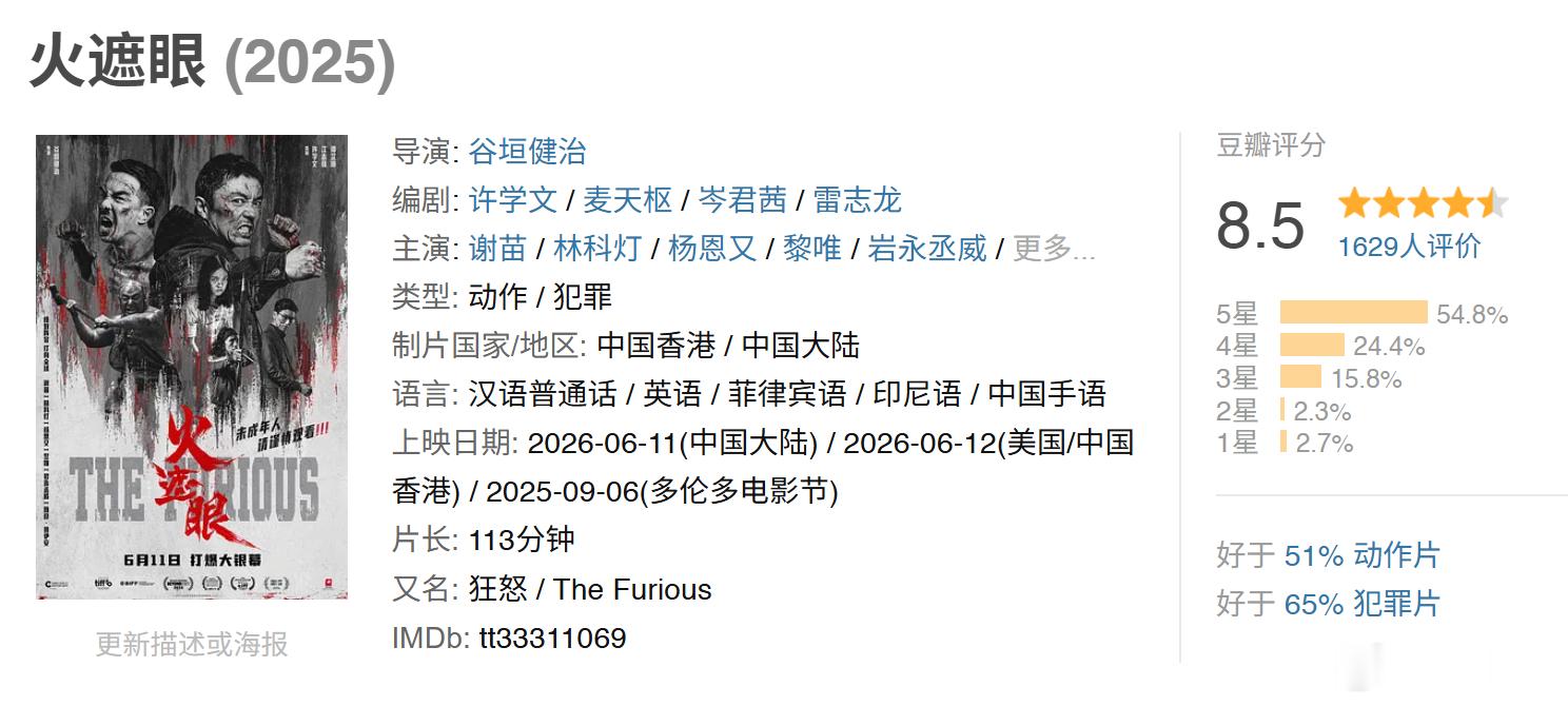 火遮眼那么好吗，真给我整好奇了 