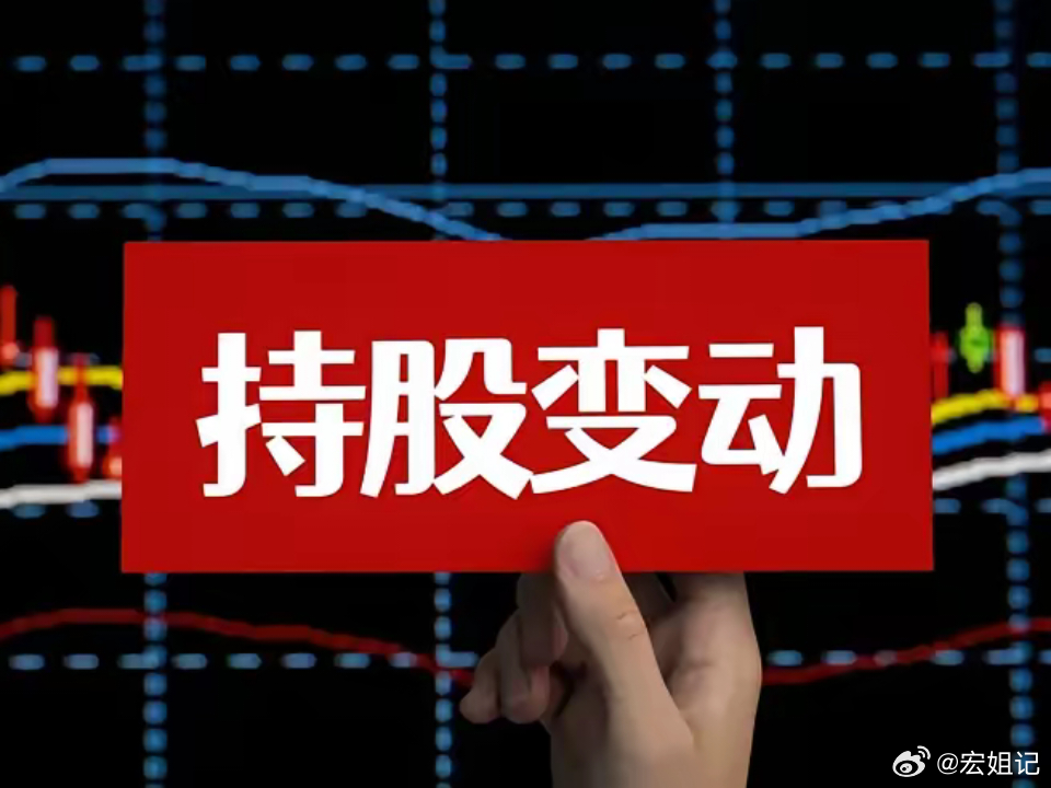 🔥7月28日晚间A股重要公告解读！京东方最高10亿增持，224亿海外大单落地今