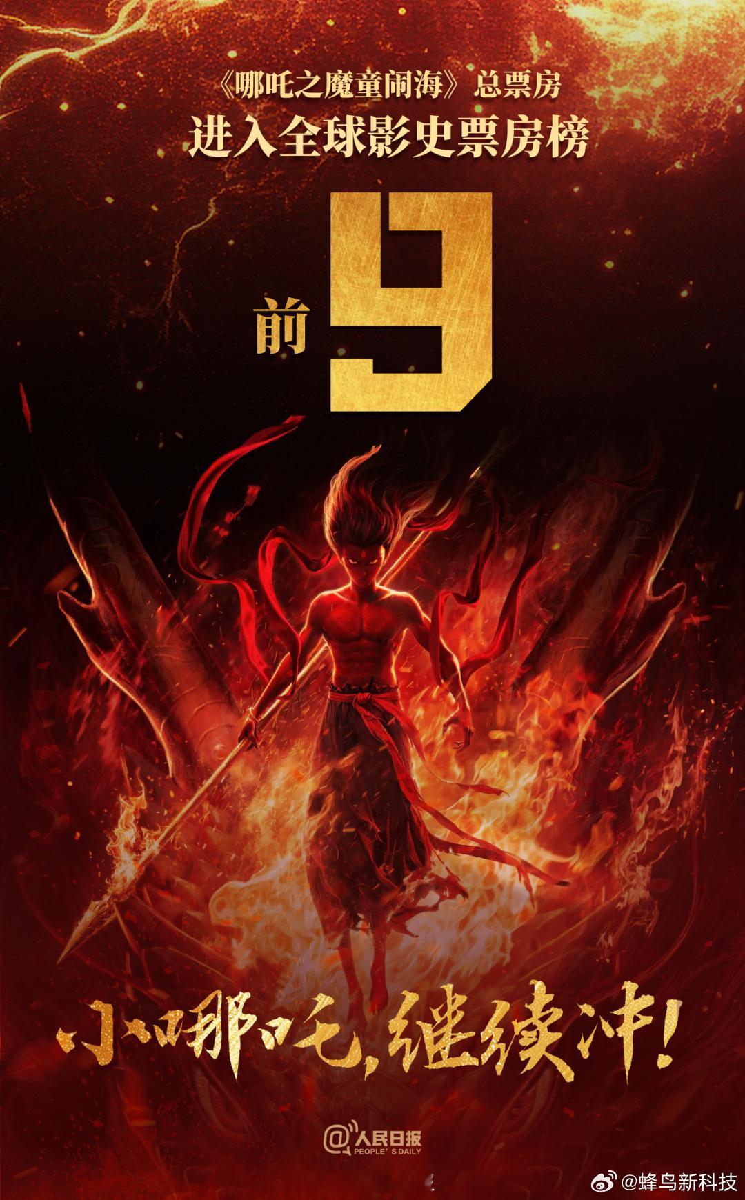 哪吒2进入全球影史票房前9  今天已经是第9名了！感觉已经进入倒计时了，每日更新