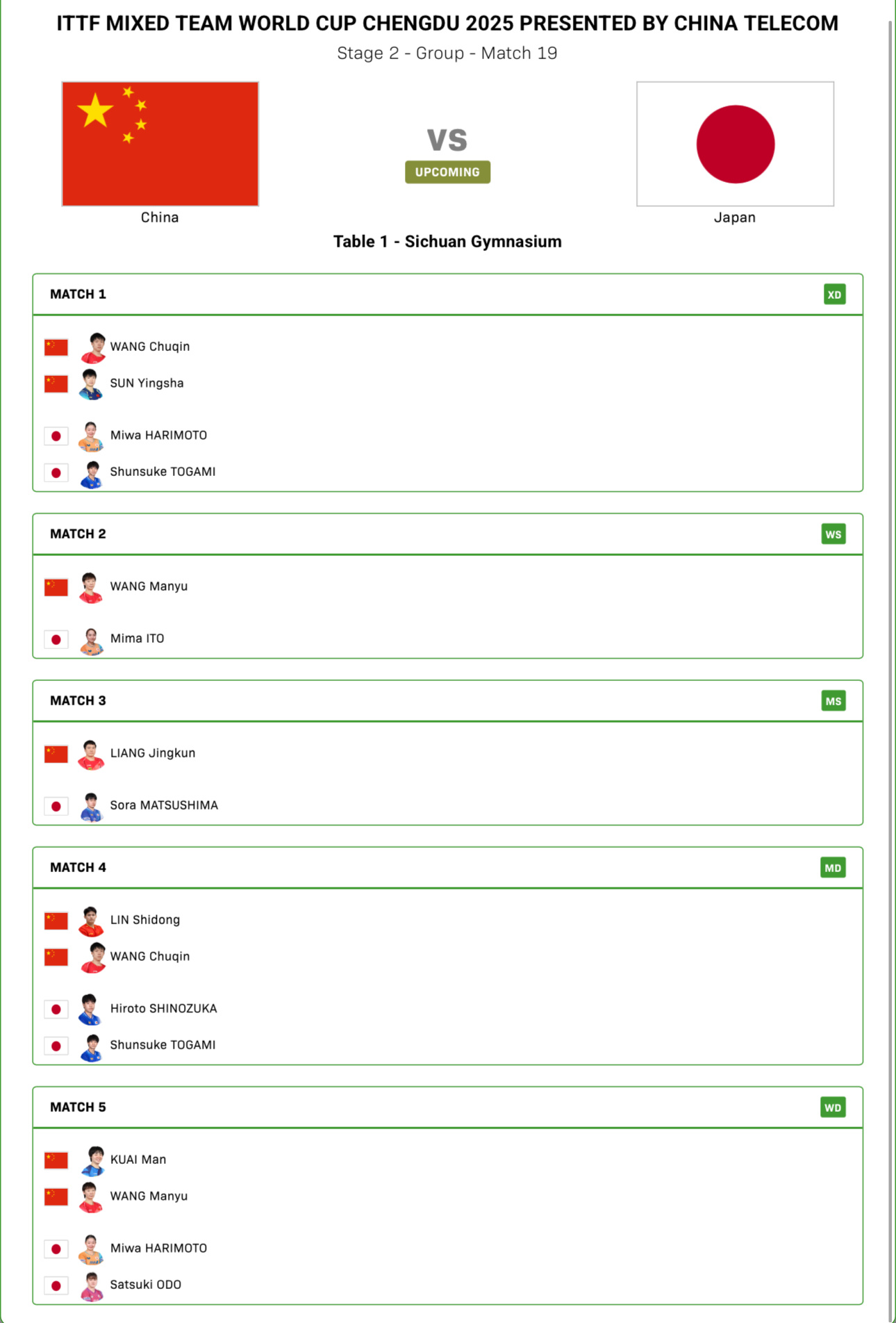 中国队vs日本队出场对阵混双：王楚钦/孙颖莎vs张本美和/户上隼辅女单：王曼昱v