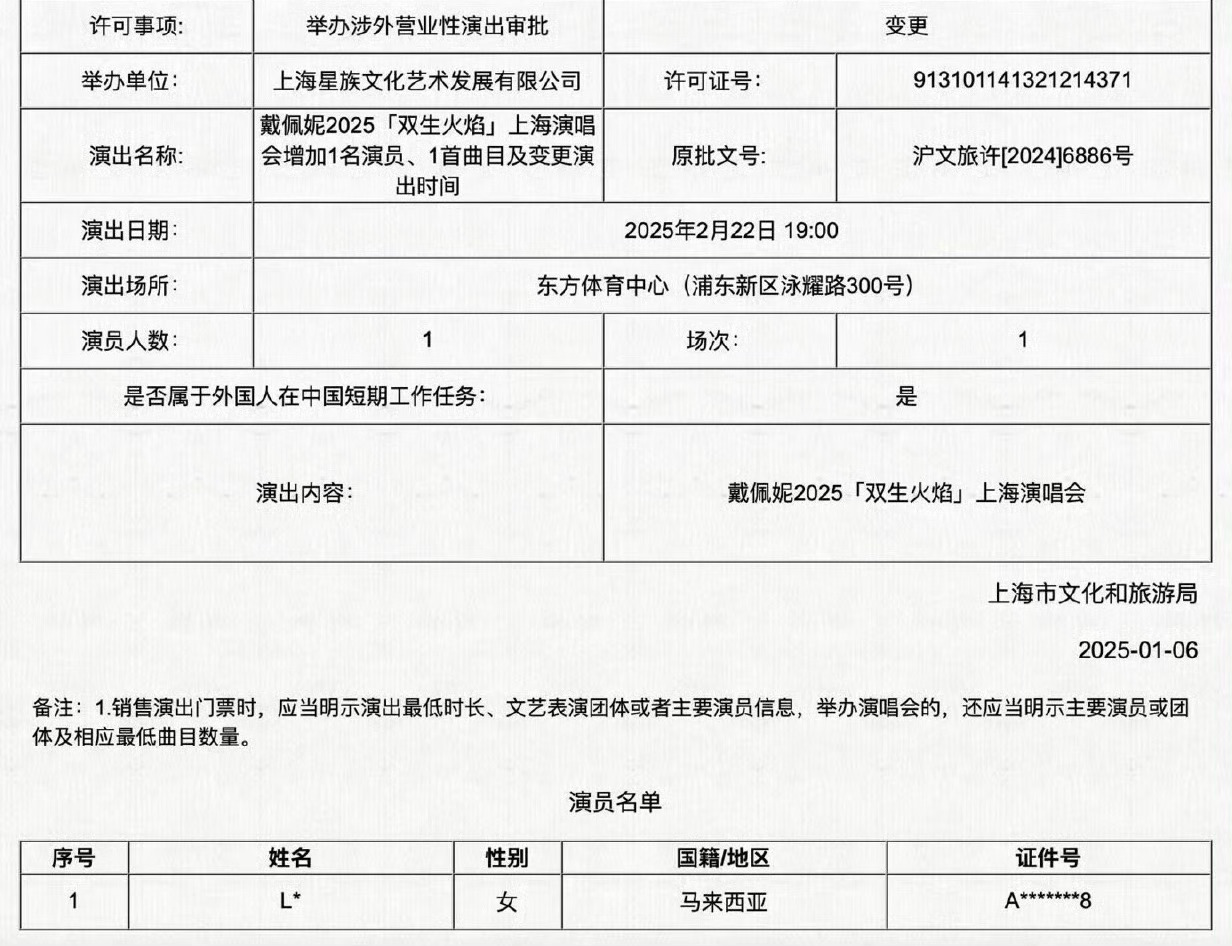 戴佩妮上海演唱会新增演员一名，是梁静茹吧！ 