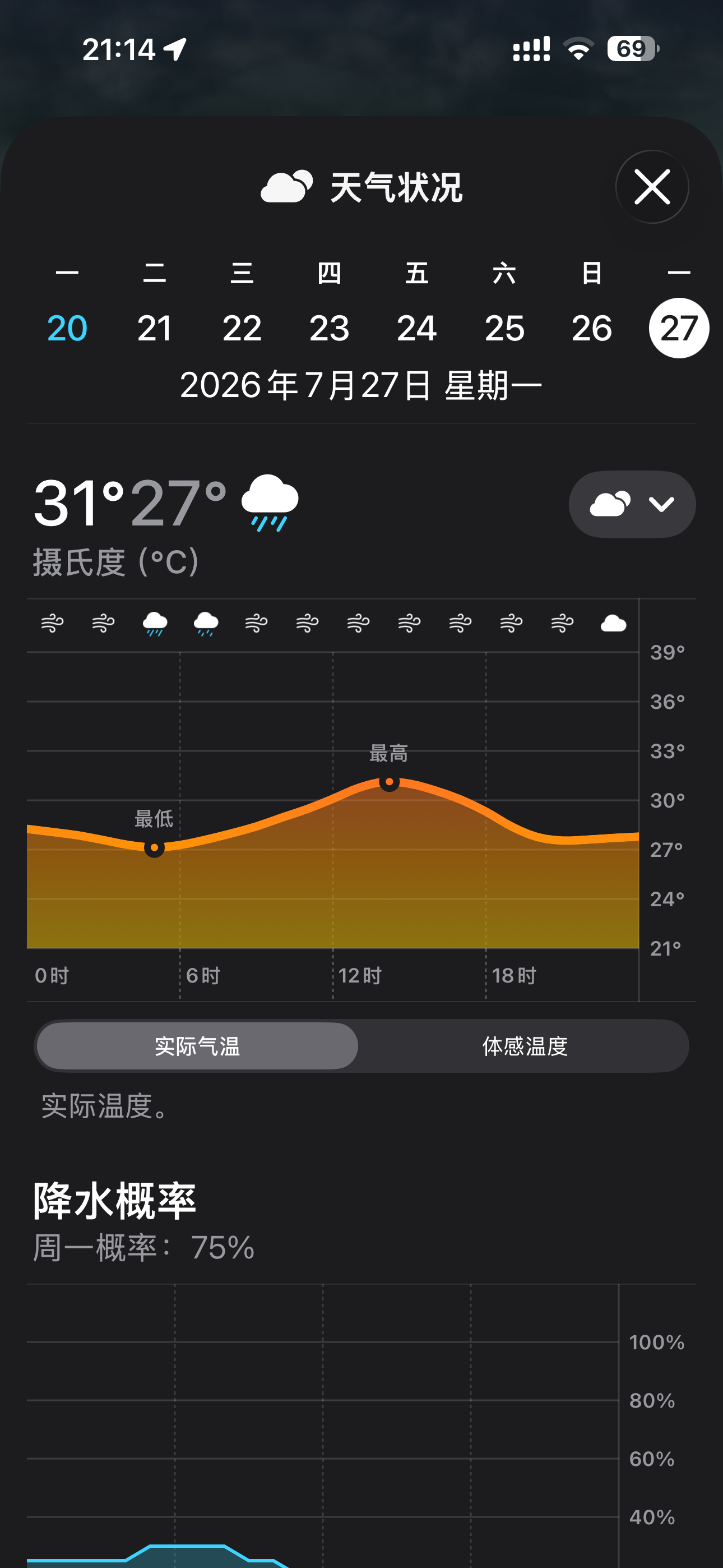 看来7.27酒店便宜不是没有原因的安心选了澳门出太阳最热的两天去玩