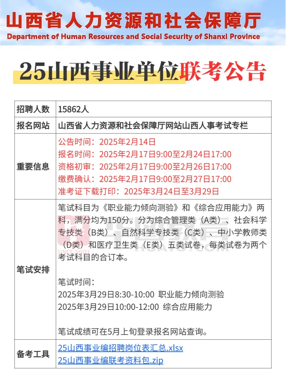 25山西事业单位联考📣合计招聘15862人❗