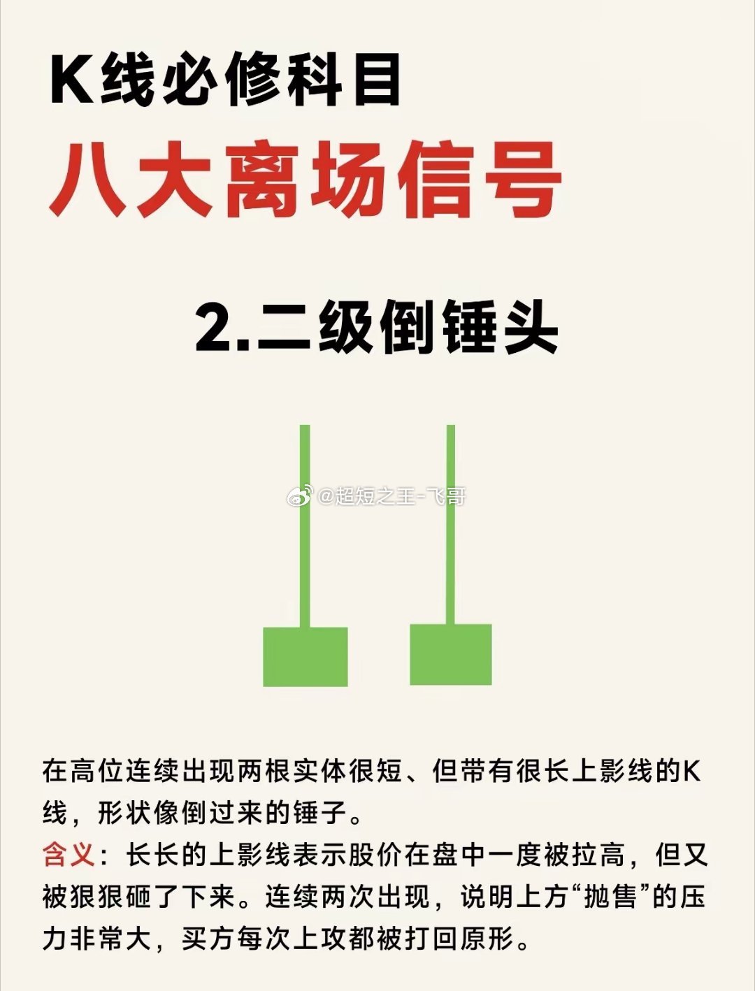 炒股必看！八大离场信号！炒股最怕高位站岗！这8个经典K线离场信号，帮你精准逃顶。