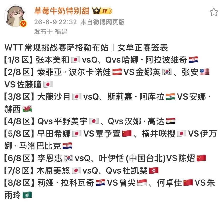 国乒这个签抽的，
这是把谁得罪了。
女队下半区扎堆，
男队上半区扎堆。
佳佳和小