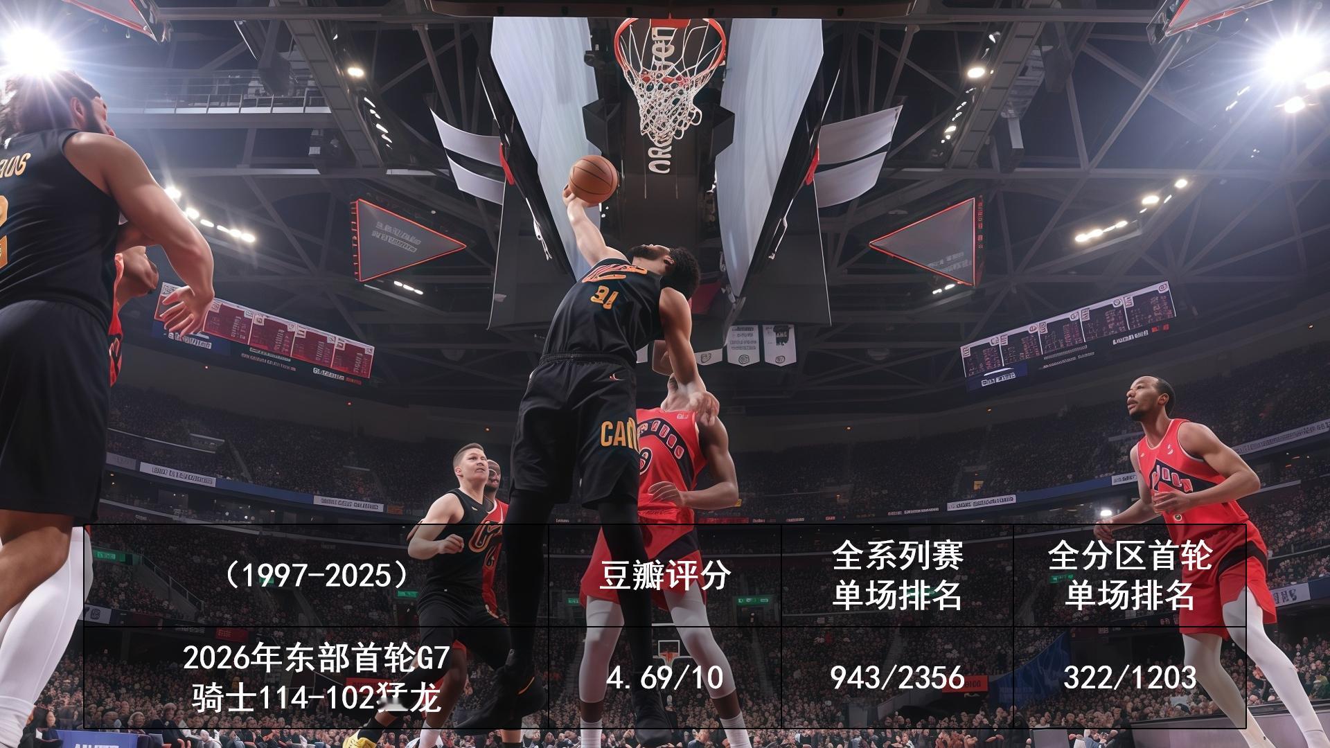 2026.5.3-2026.5.7 季后赛豆瓣评分老是忘啊 