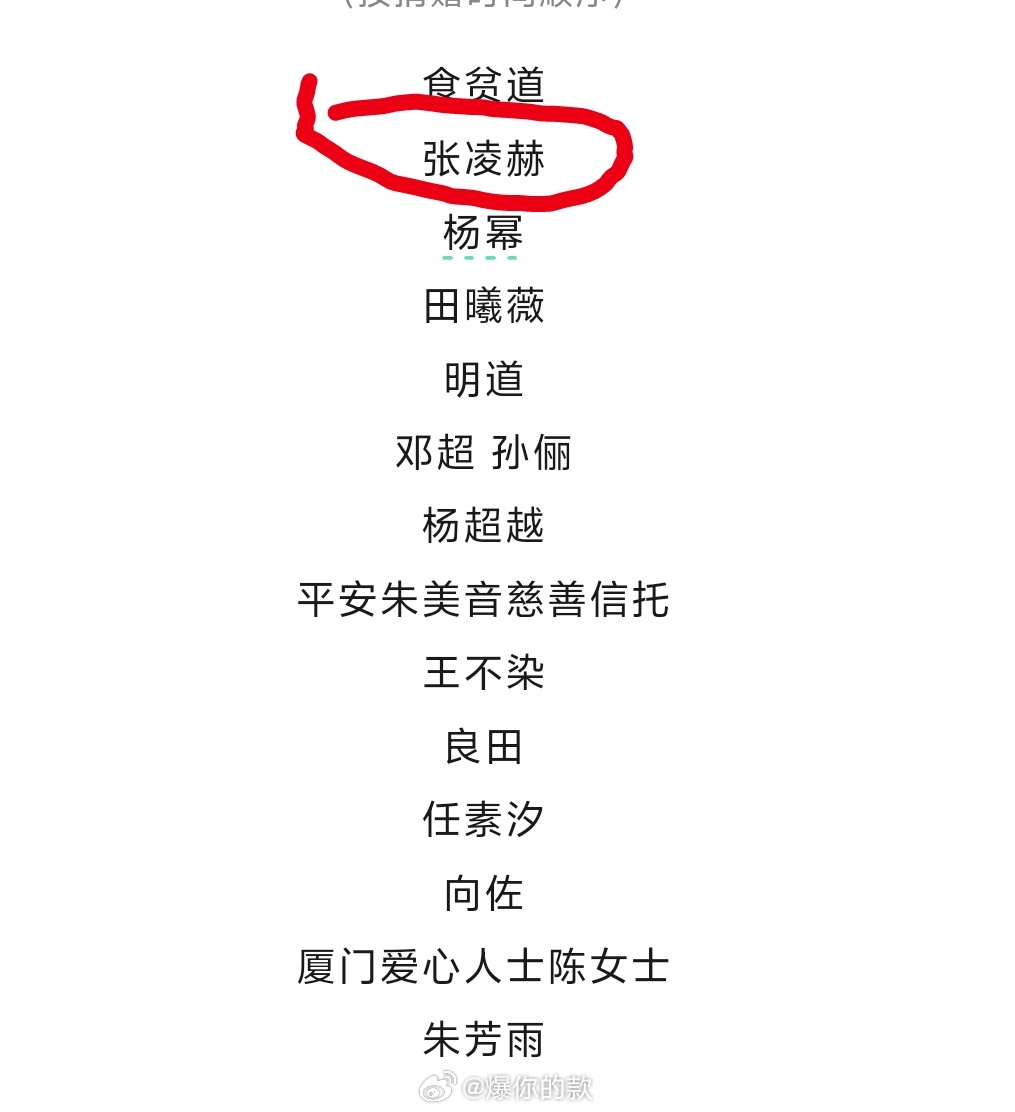 张凌赫驰援沈阳张凌赫捐赠驰援沈阳张凌赫捐赠驰援沈阳！ 
