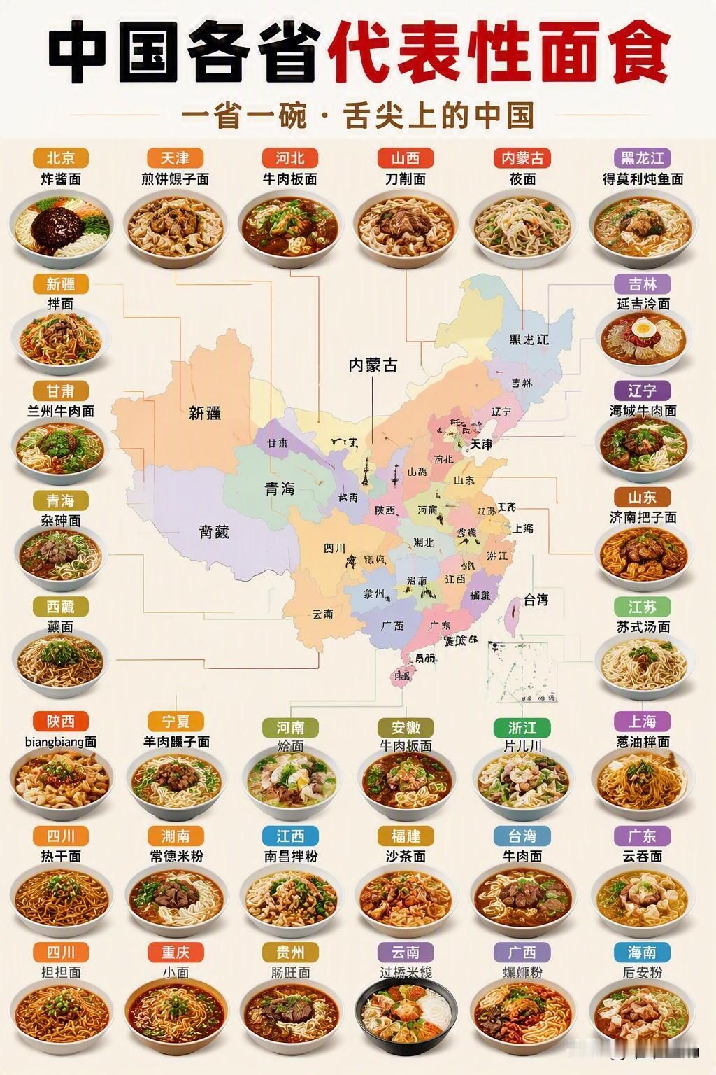 一方水土一碗面，中国各地的面食各有特色。
你家乡最有代表性的面食是什么？