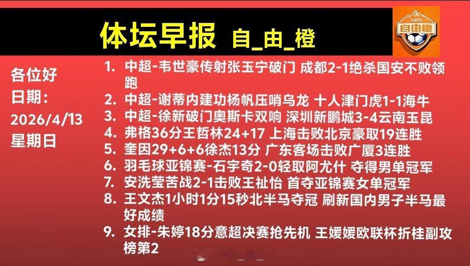自由橙山东鲁能泰山每日橙语体坛早晚报