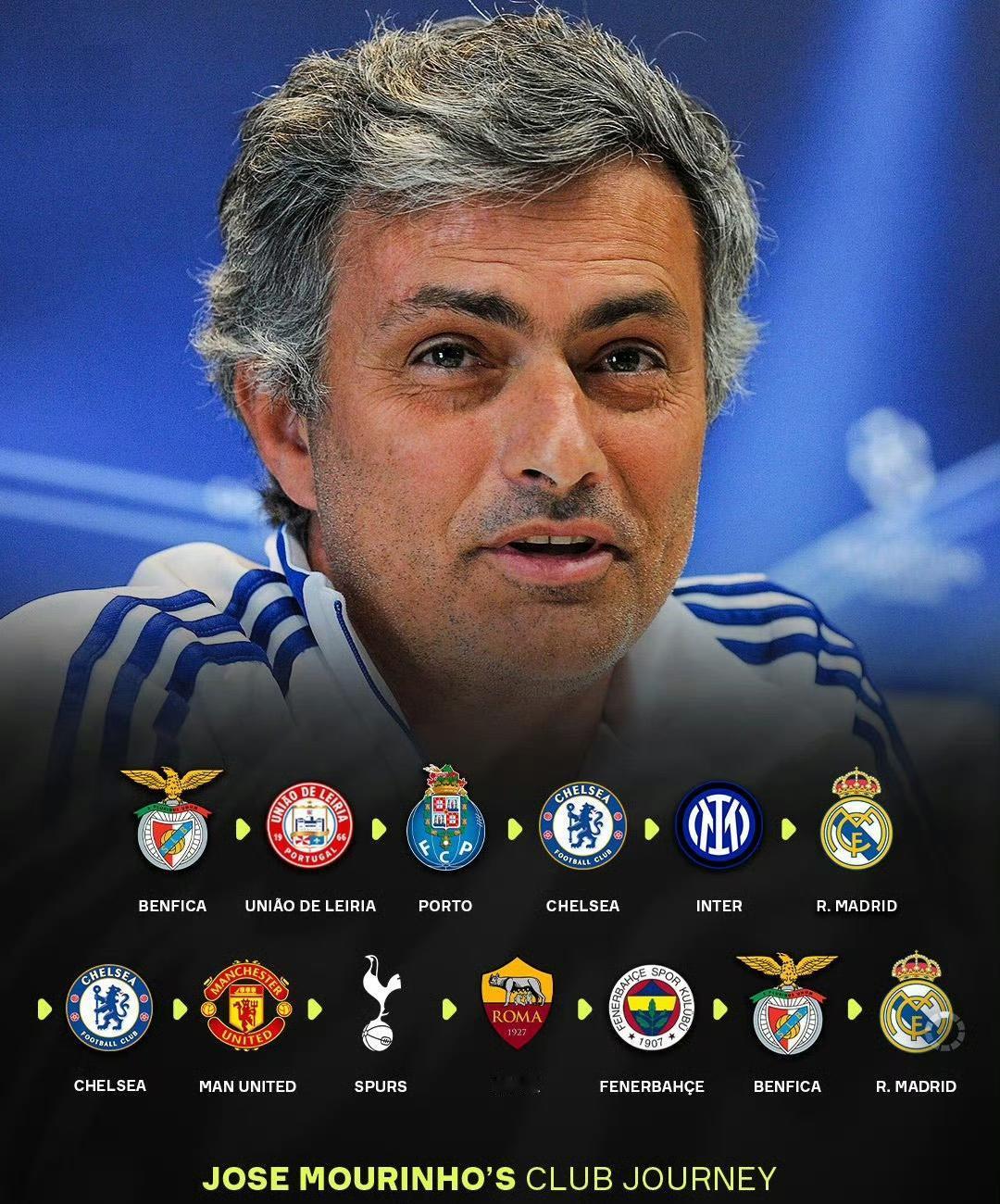 穆鸟如果真的二进宫皇马，不敢想象下赛季的皇马更衣室会有多热闹……
他能镇得住皇马