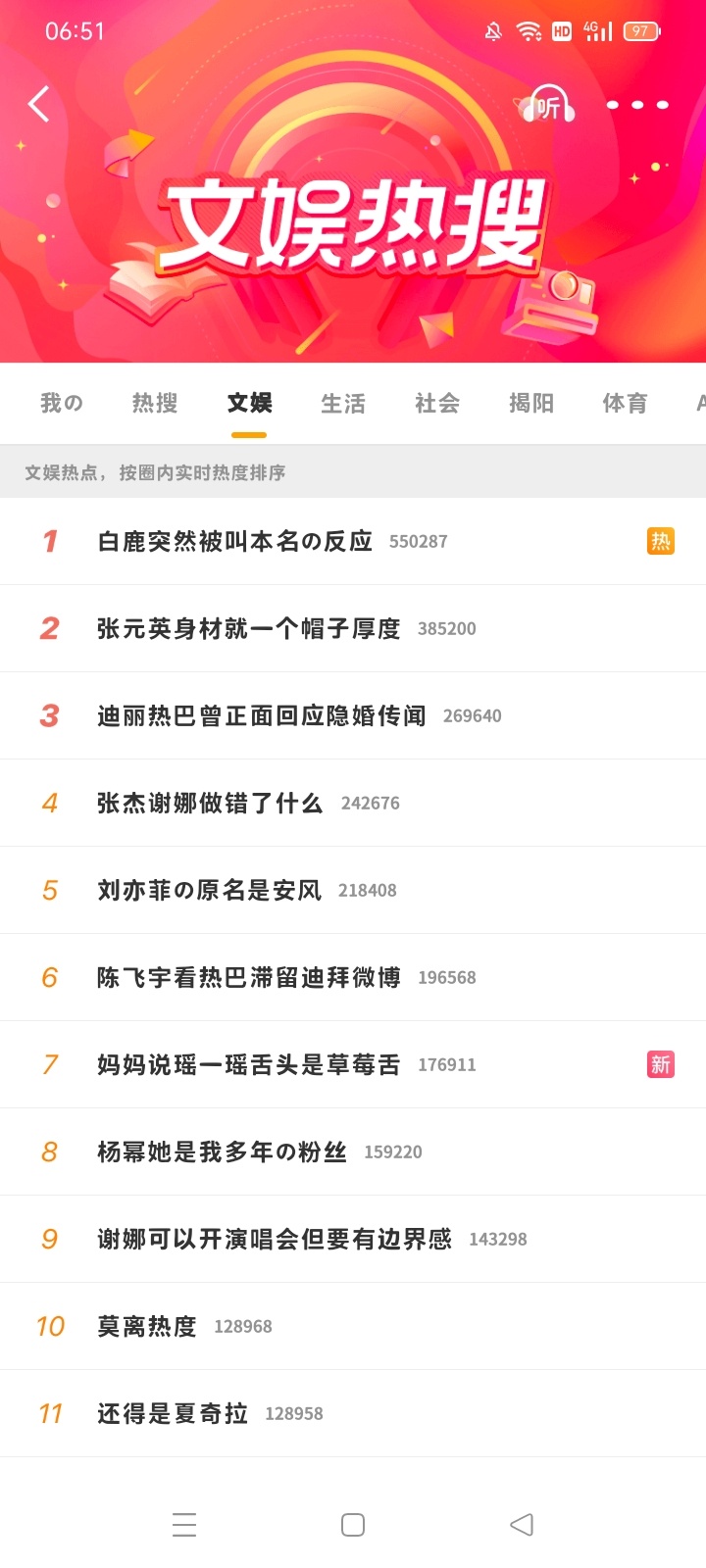 江苏文投 白鹿睡前吃到这个瓜 怎么热搜上没影啊？ 