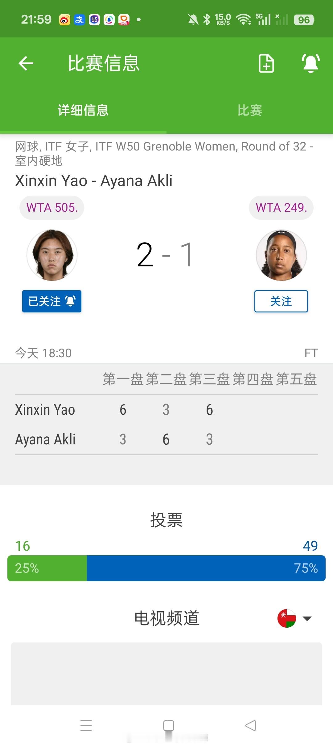 小花小草资讯小花小草资讯【格勒诺布尔W50】女单正赛第一轮资格赛突围的姚欣辛6-