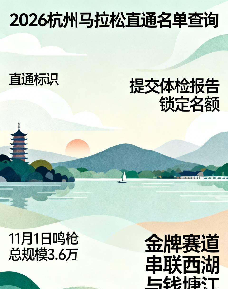 紧急通知，2026杭州马拉松直通名单已经可以查询了。
拿到直通资格的跑友，页面会