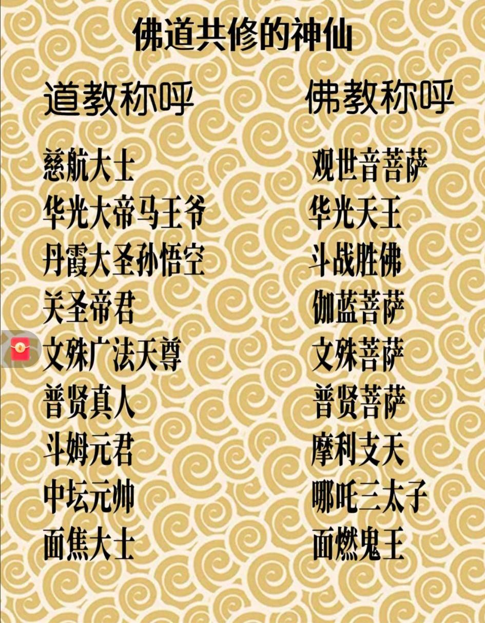 其实，我们福建有自己的猴王大圣！[流泪]但是齐天大圣太有名了，把我们福州的丹霞大