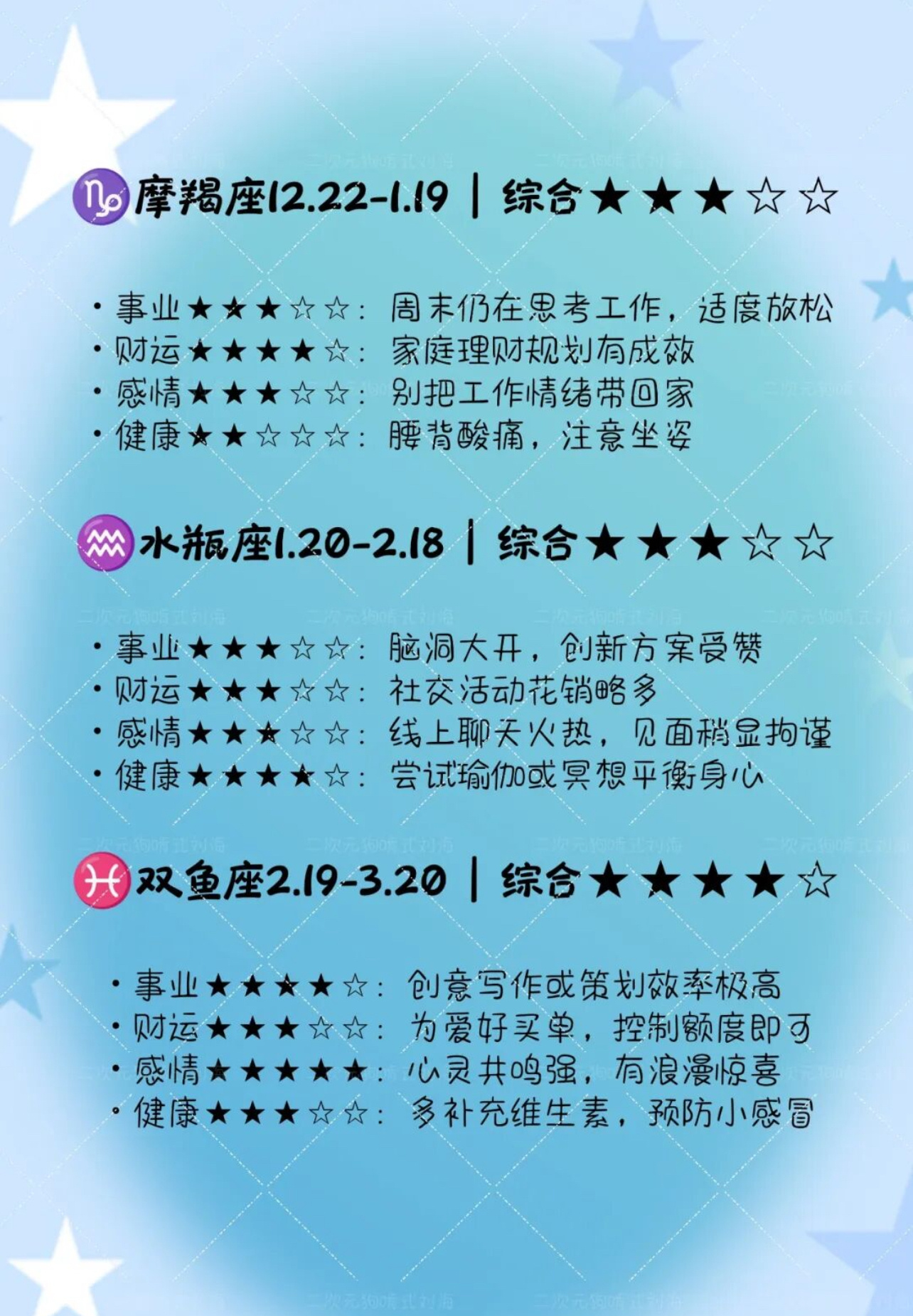 十二星座今日运势（2026年7月5日）🌼🥑 