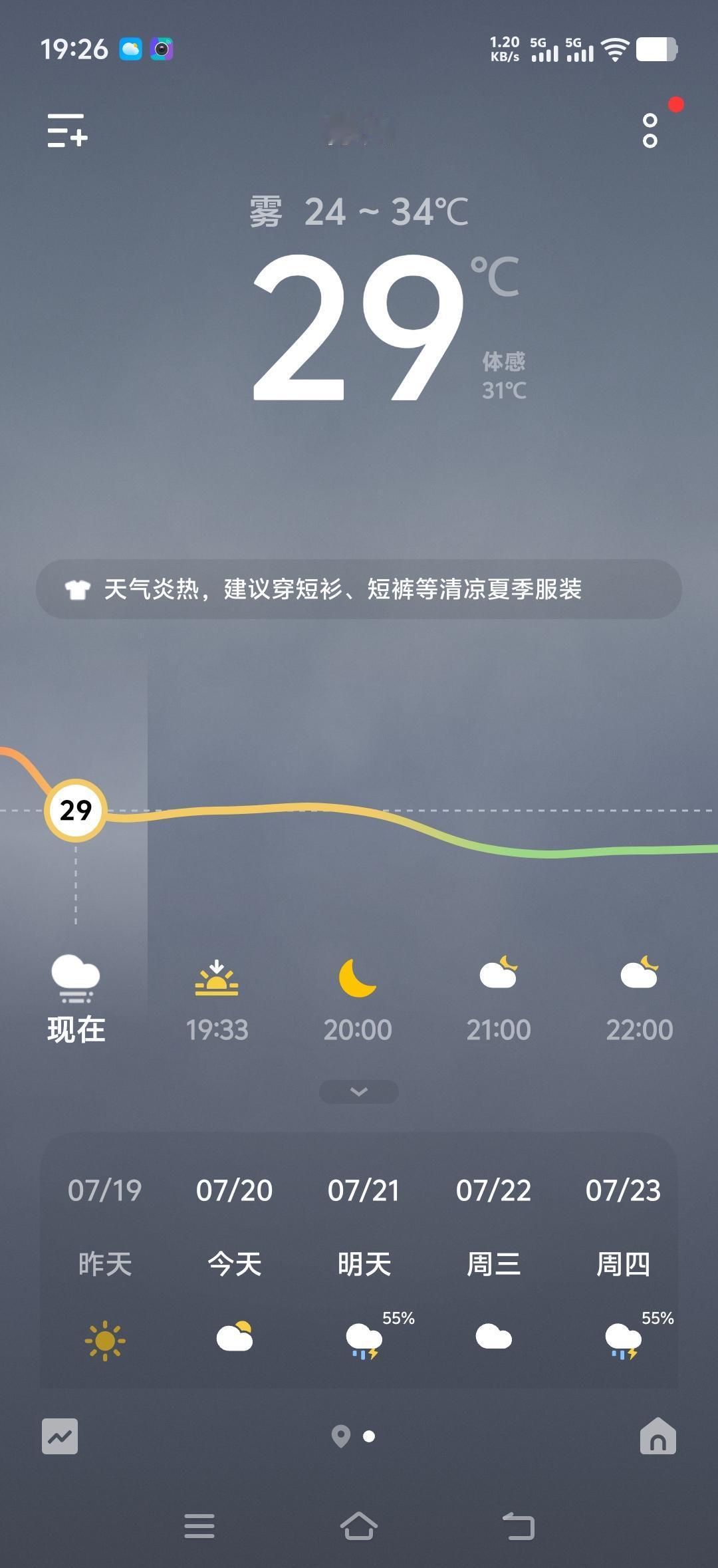 又被吴先生批评教育了，絮絮叨叨烦死个人。

昨天感觉不是很热，我就没开空调。
