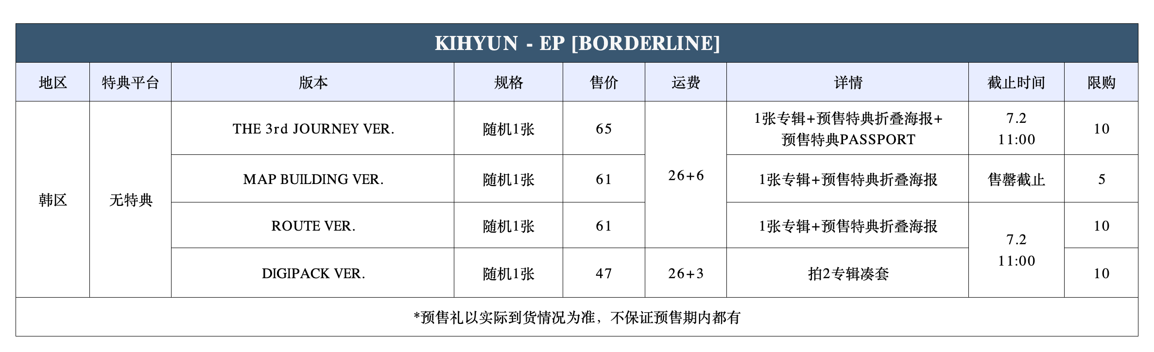 2605624【预售】KIHYUN - EP [BORDERLINE]1️⃣【T