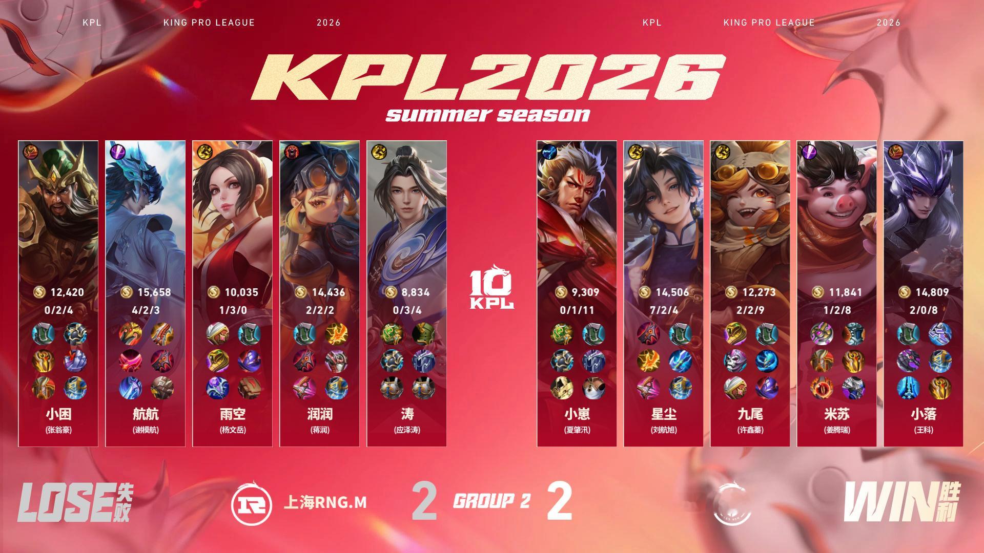 2026KPL夏季赛 常规赛第一轮W1D3LGDNBW对战RNGM 【杭州LGD