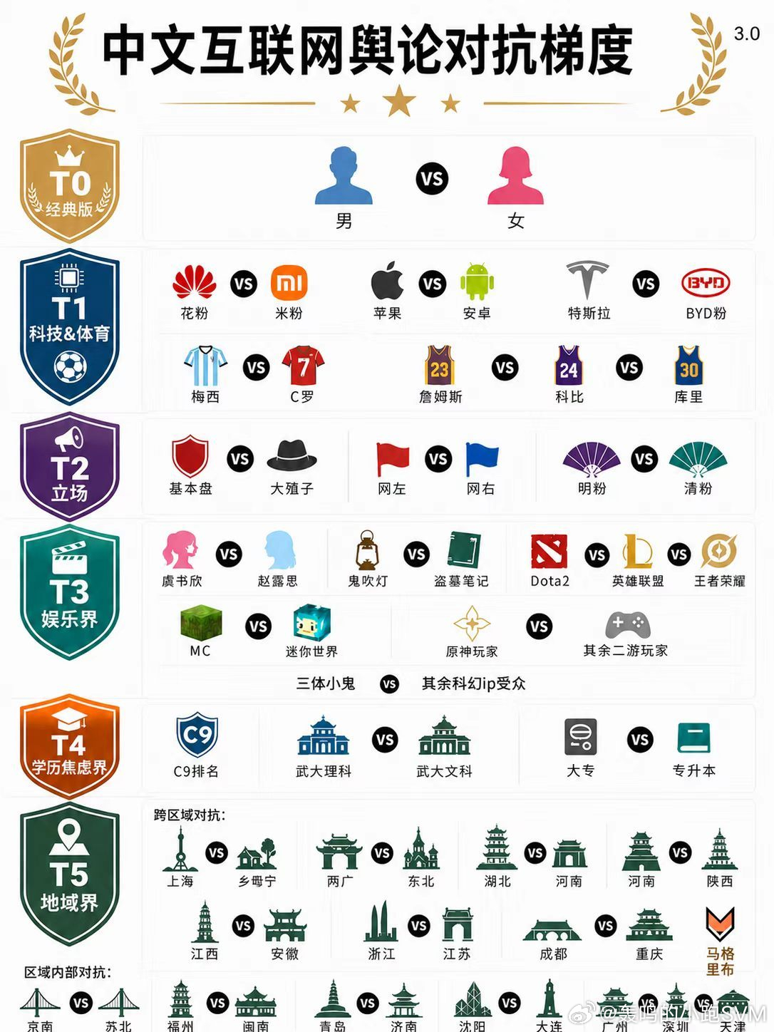 发这个给我，我没整明白乡毋宁是啥，有人知道吗？这里面有几个我是有体会的，什么福州