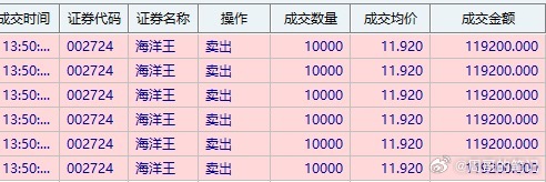 海洋我昨天涨停板就减仓了今天跌停板倒车接人，分时回撤低吸的  做复利哈后面只要在
