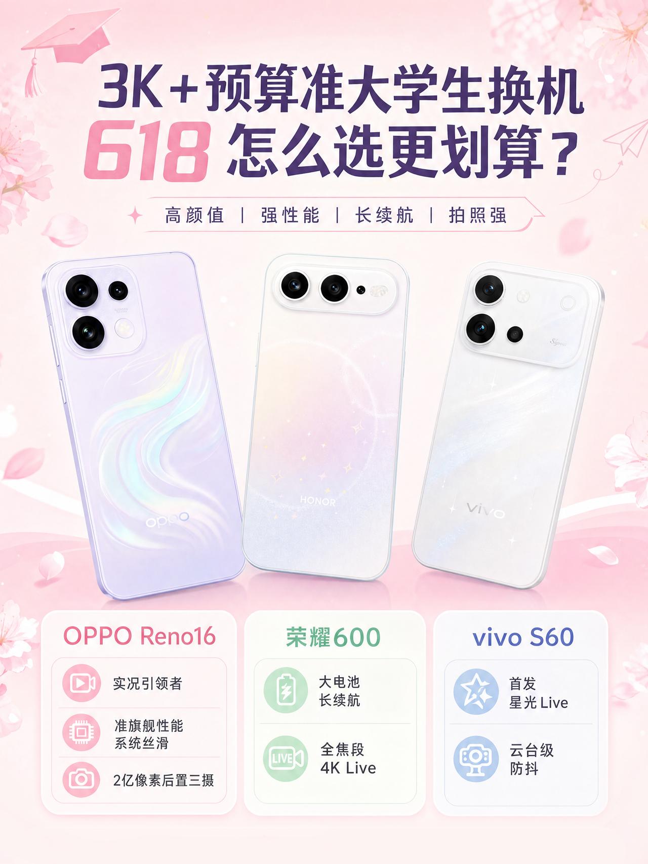 高考生购机推荐！OPPO/荣耀/vivo新机怎么选？
马上放假想换手机的学生党看