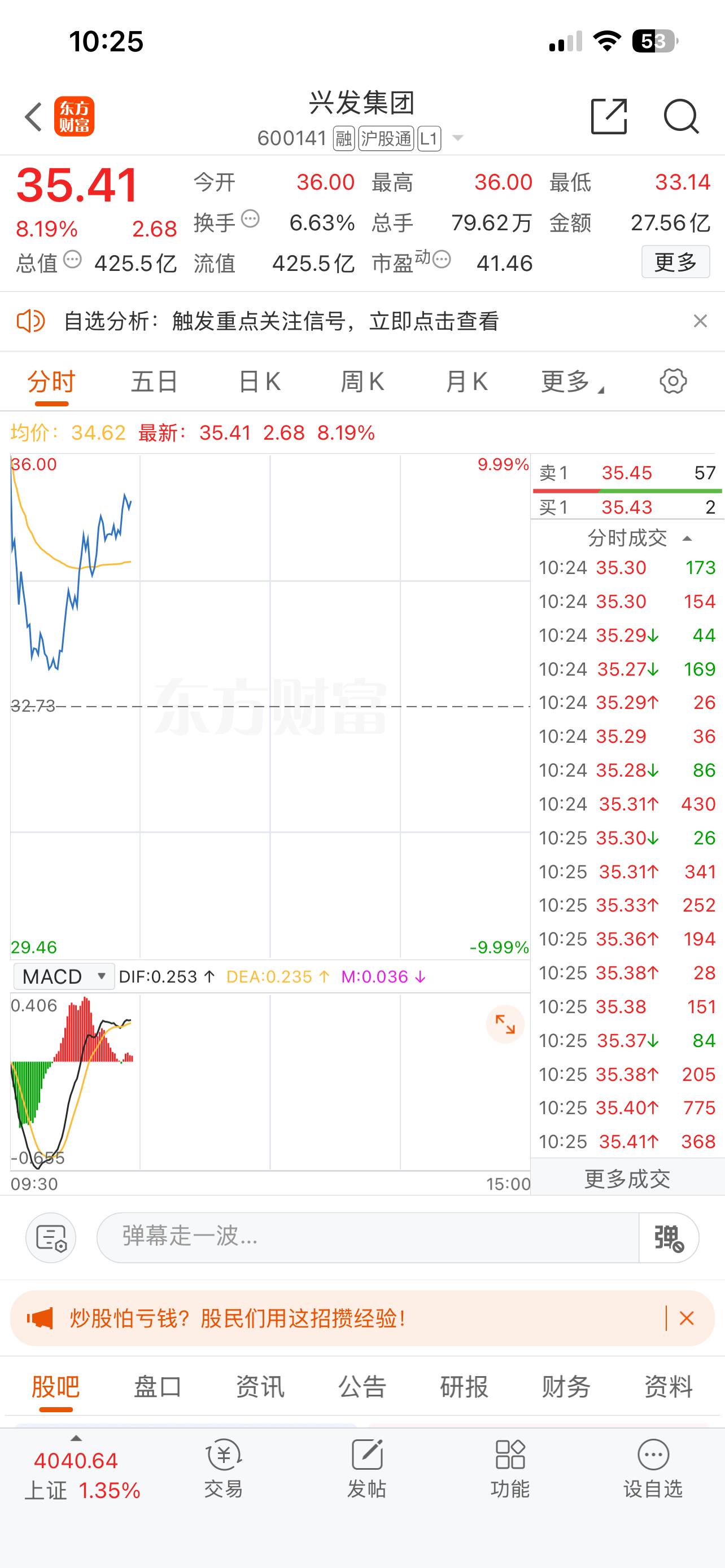 兴发涨停步伐