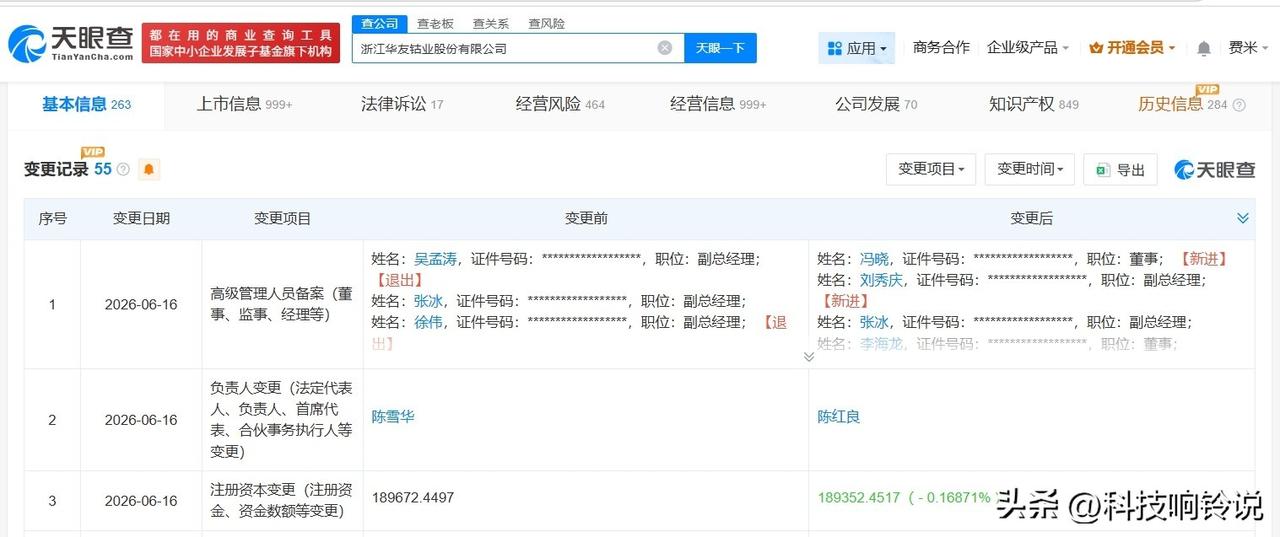 【陈红良任华友钴业董事长 华友钴业换帅完成工商变更】
天眼查App显示，近日，华