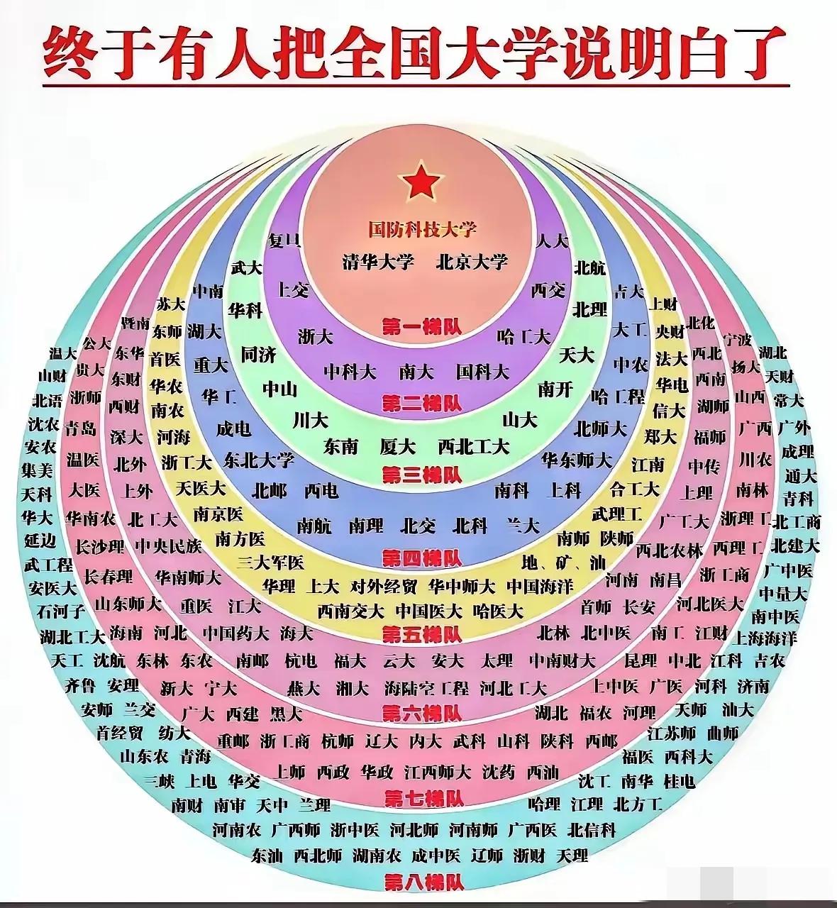 朋友们，人生这趟旅程，成功的路径看似错综复杂、千万条交织，可兜兜转转才发现，好好