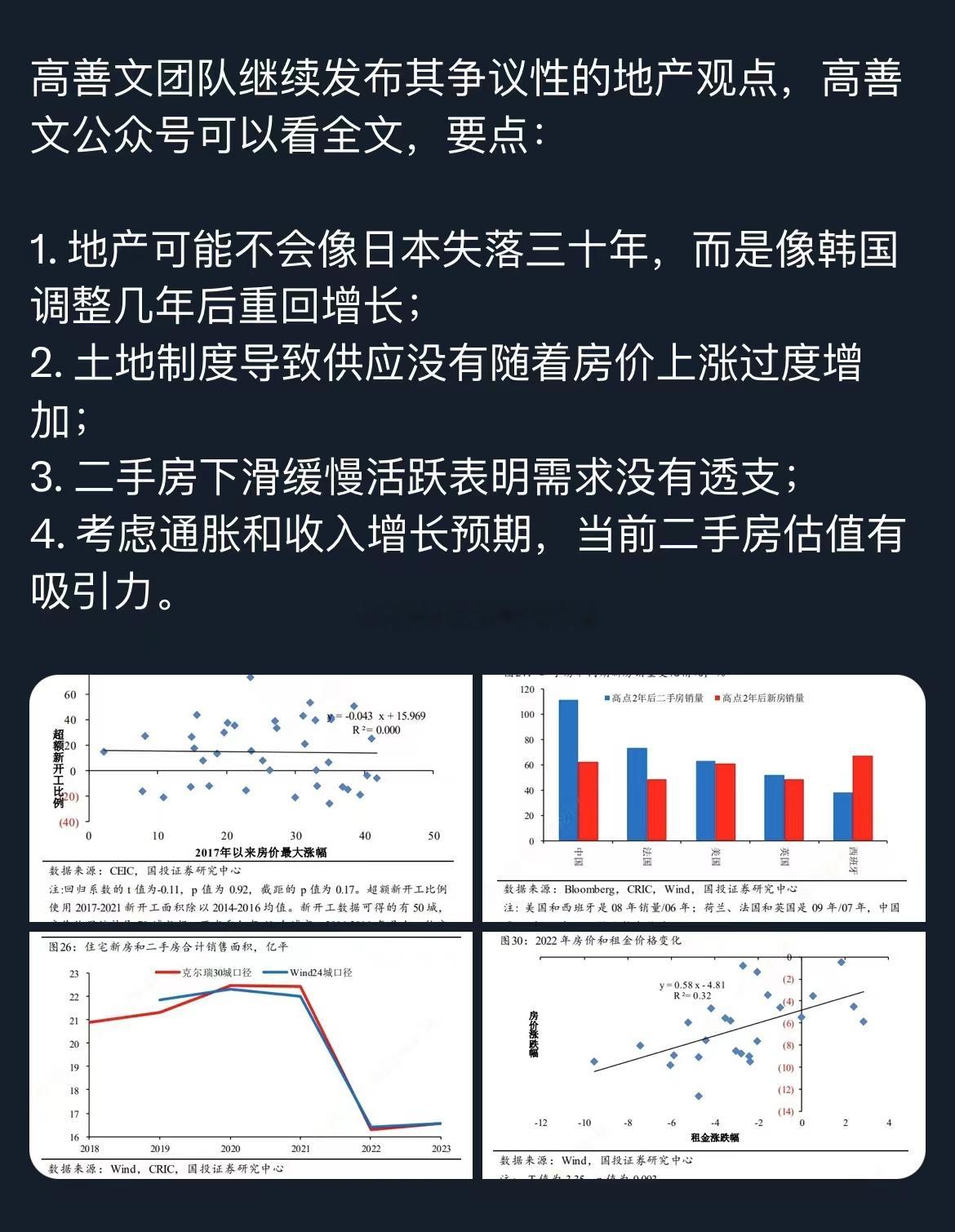 高善文博士关于地产的最新观点！[思考] ​​​