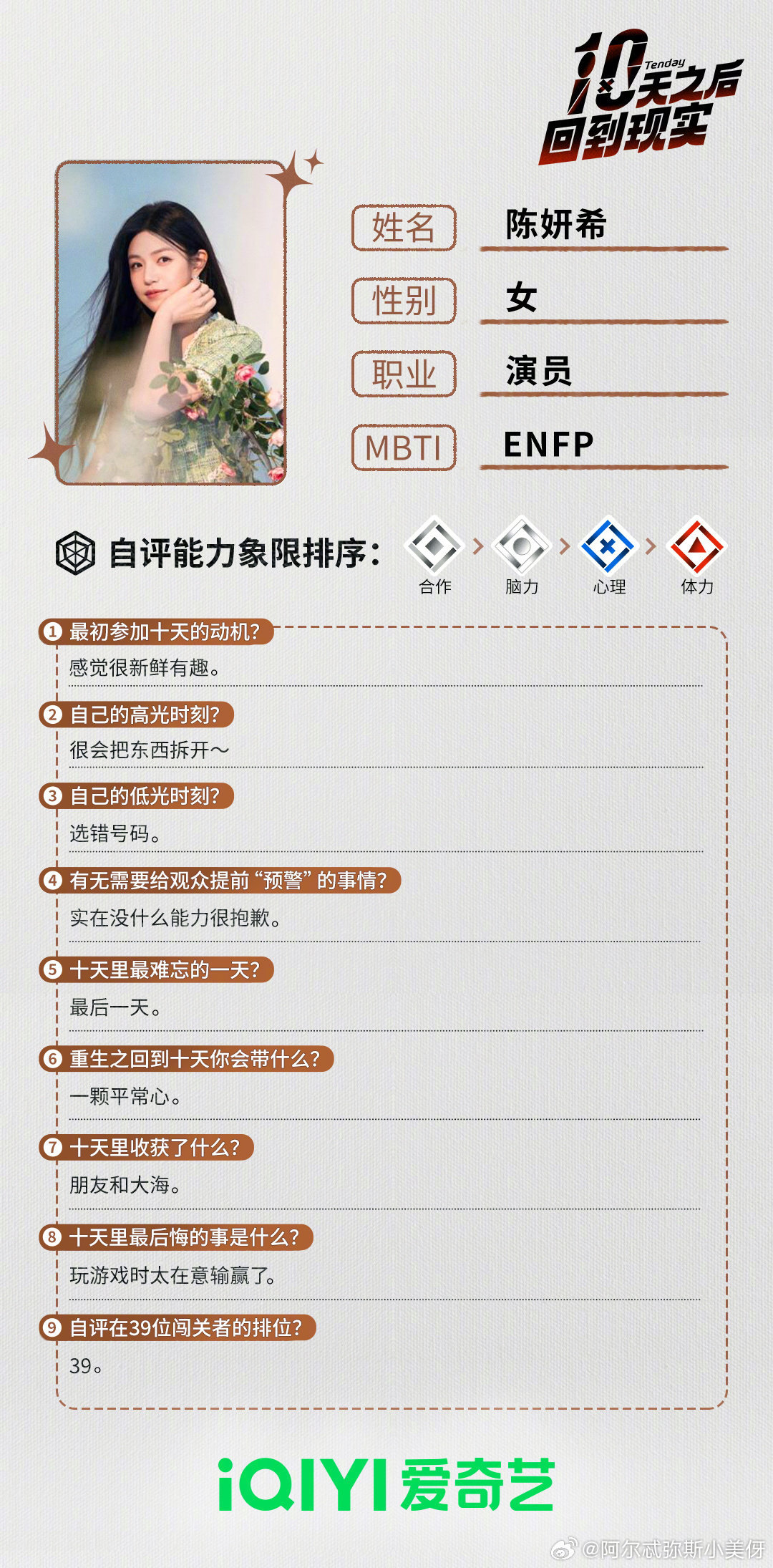 #陈妍希撕掉小白兔标签# 陈妍希才不是什么小白兔呢！[doge]因为真正的猎人总