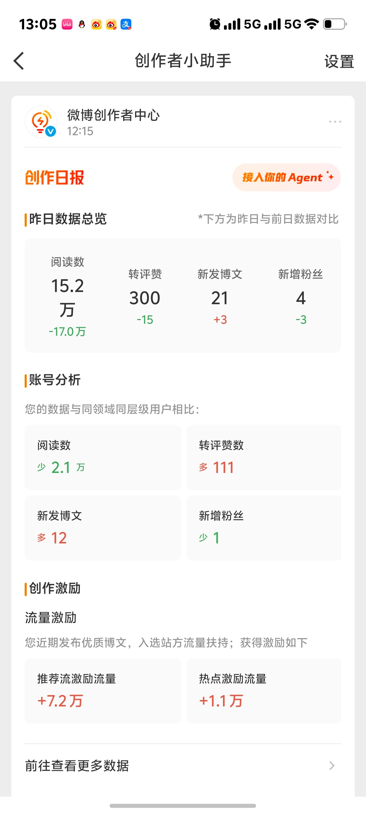大眼你别这样… 