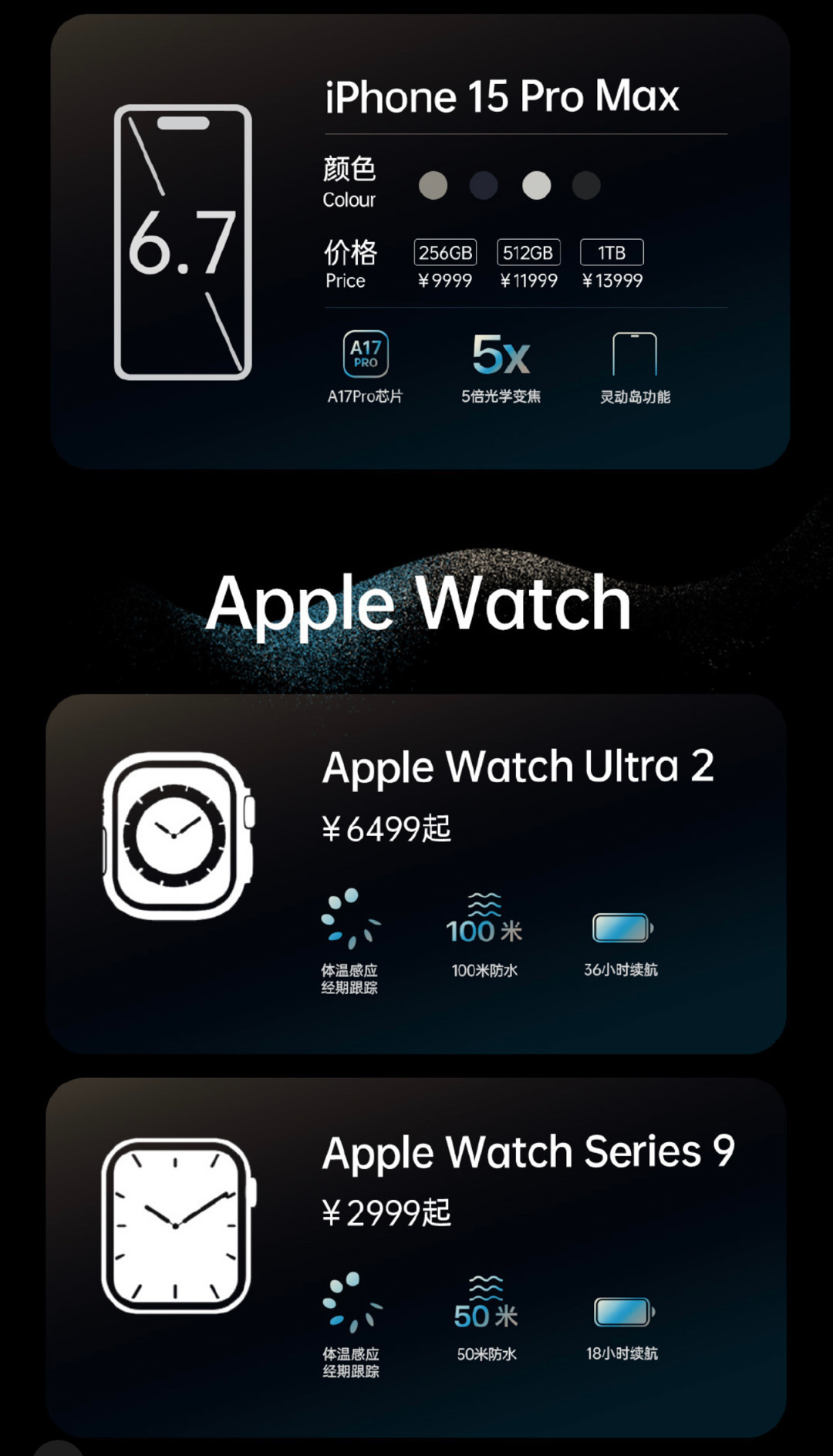 今年最值得买的苹果手机是iPhone15Pro Max 256GB版本。因为C口