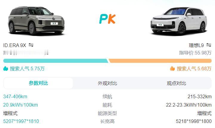 李想称理想领先大众两代，大众怎么说？

在北京车展期间，李想表示理想L9 Liv