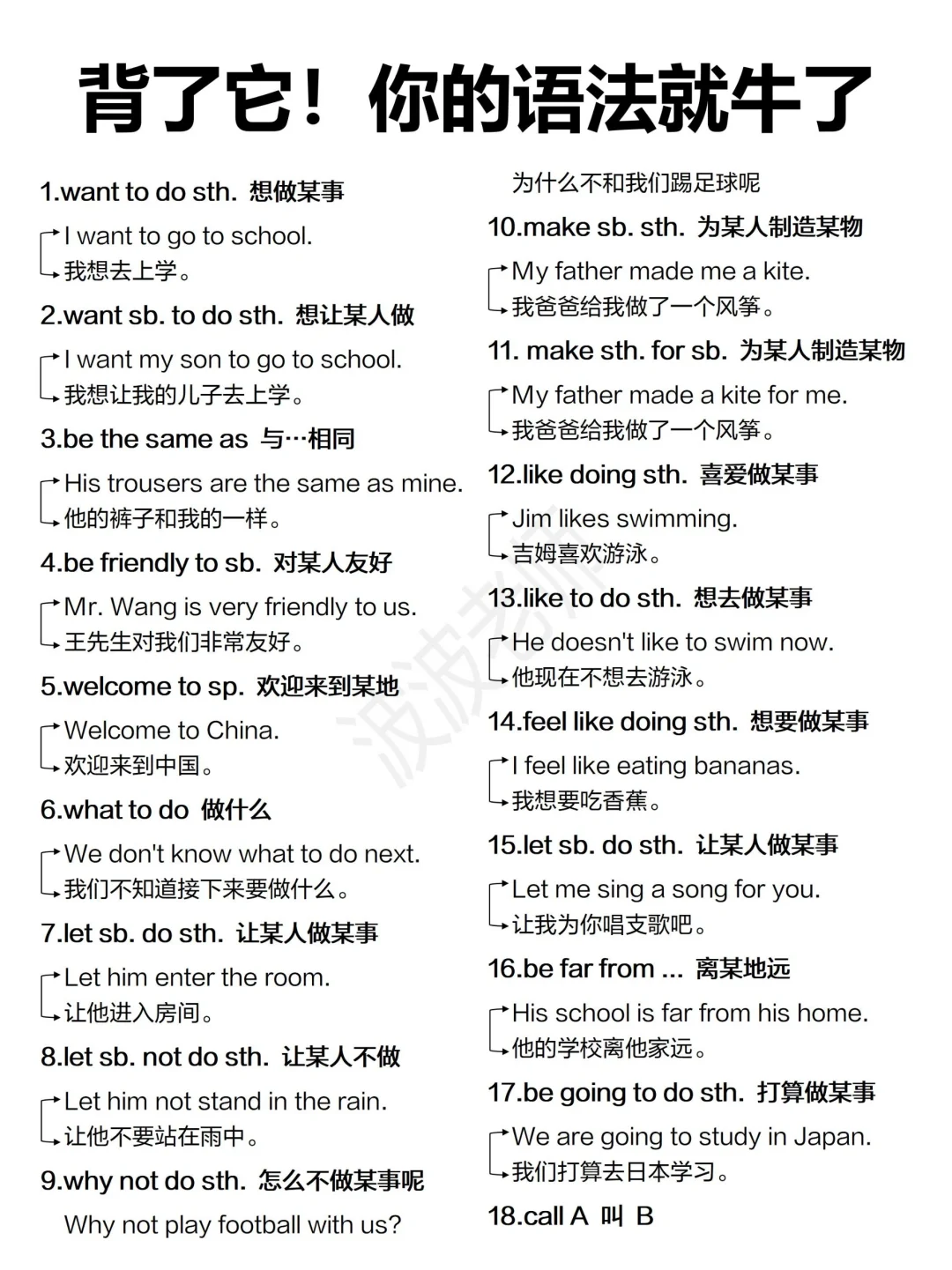 初中英语100各重点句型！背完它，你的英语就牛了！