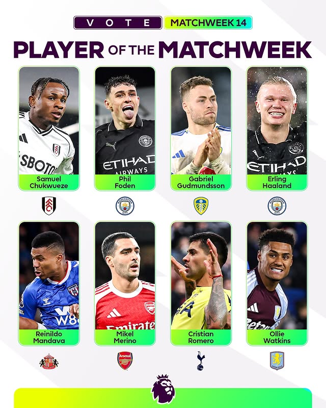 英超本轮最佳球员候选：哈兰德、福登、梅里诺、罗梅罗在列