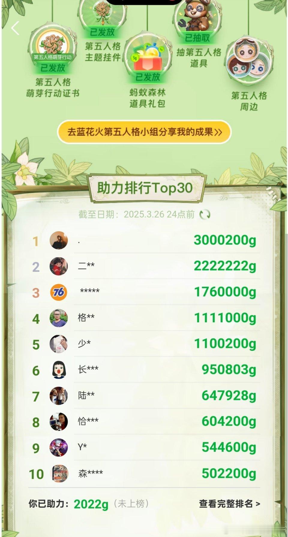 第五人格 不er，为什么你们可以攒这么多能量？ ​​​
