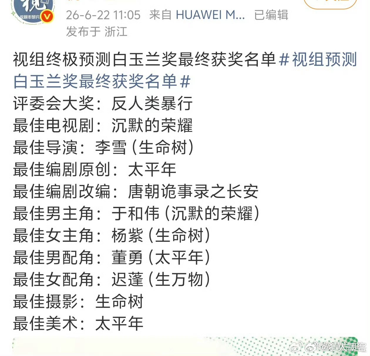 白玉兰预测视组预测来了 看看能压对几部 