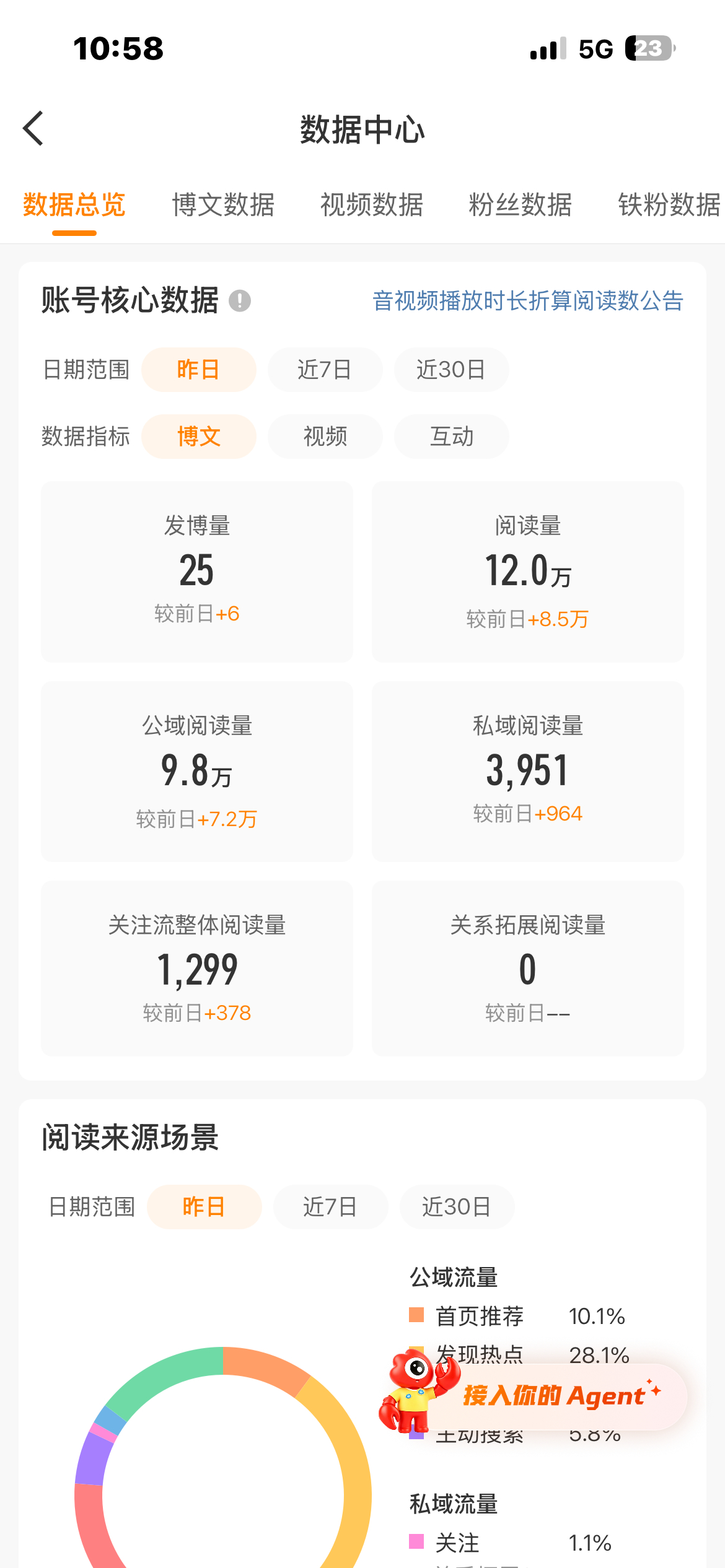 红红的很安心 