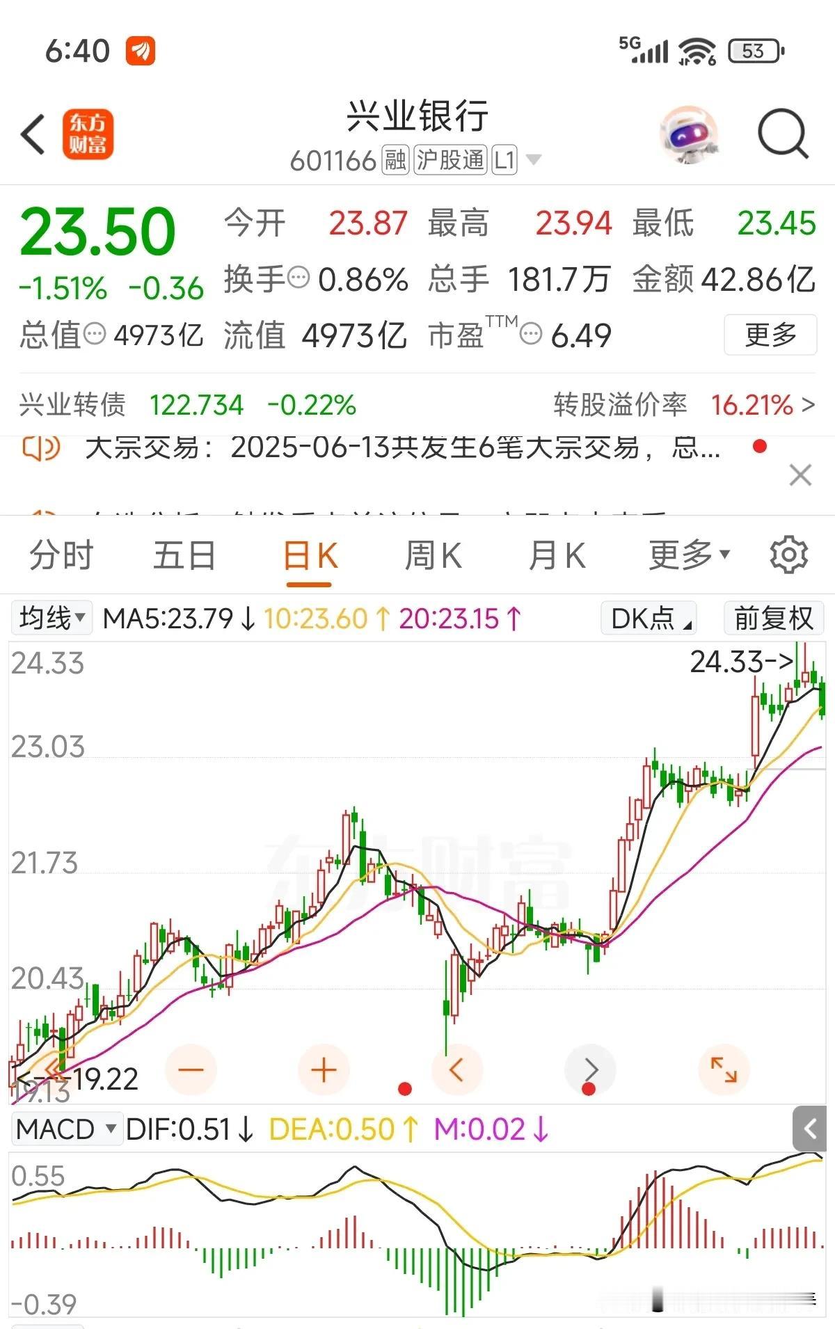 星爷给力，周末加班发布分红公告，6月19日股权登记，收盘后又能收到一笔股息！账面