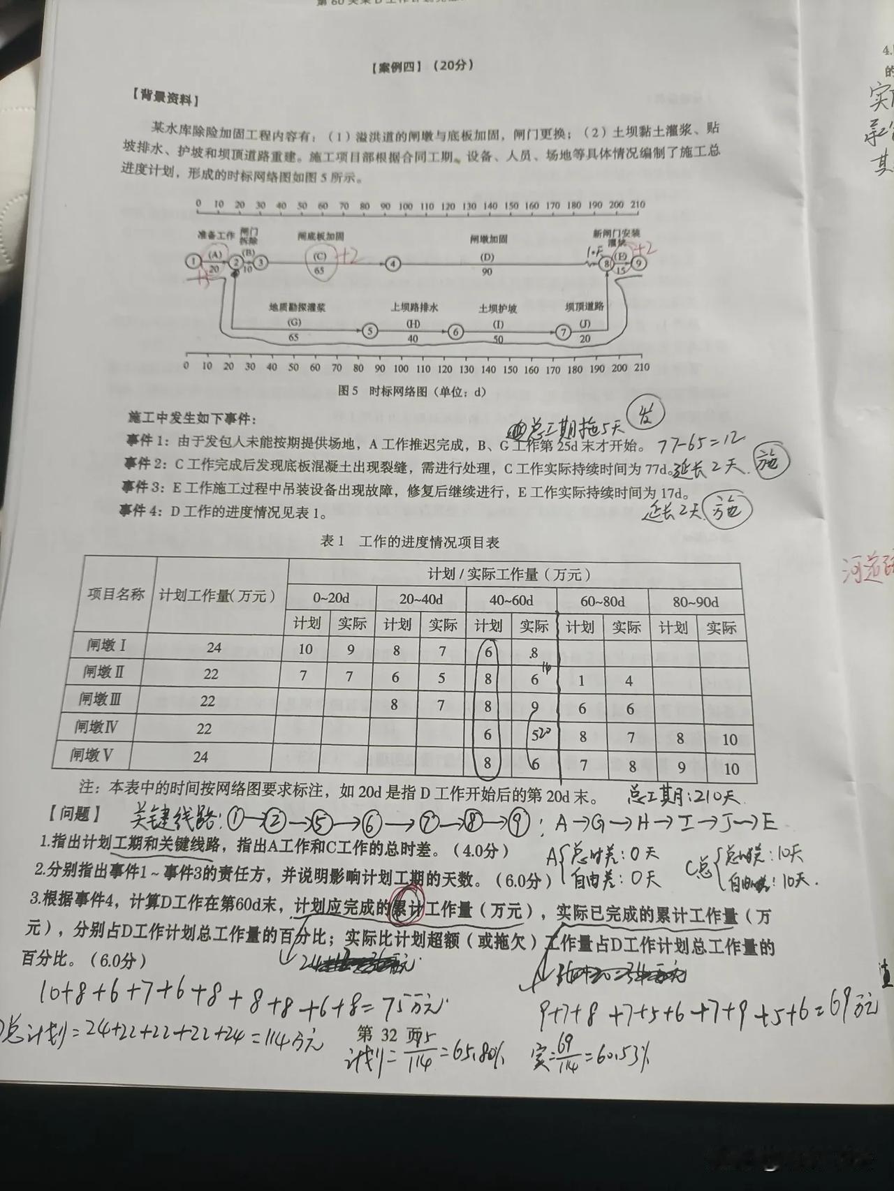 4.26监理工程师水利专业案例分析，抢救卷4，趁着周末上午做一遍，题目出的还算可
